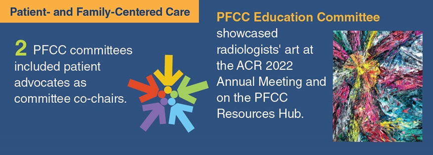 ACR Patient and Family-Centered Care Accomplishments for 2022 include: added patient advocates as co-chairs on 2 committees; showcased radiologists' artwork at ACR 2022 and on acr.org.