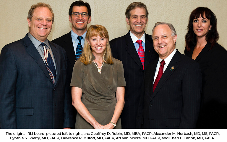 The original RLI board, pictured left to right, are: Geoffrey D. Rubin, MD, MBA, FACR, Alexander M. Norbash, MD, MS, FACR, Cynthia S. Sherry, MD, FACR, Lawrence R. Muroff, MD, FACR, Arl Van Moore, MD, FACR, and Cheri L. Canon, MD, FACR.