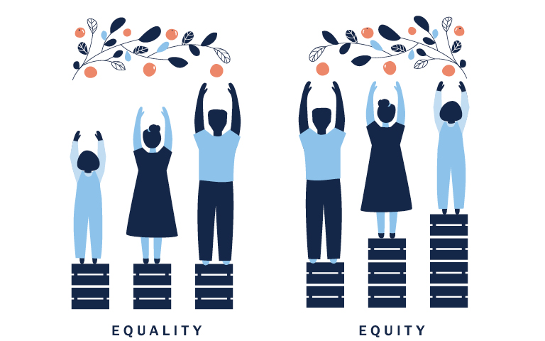 Equality vs Equity illustration
