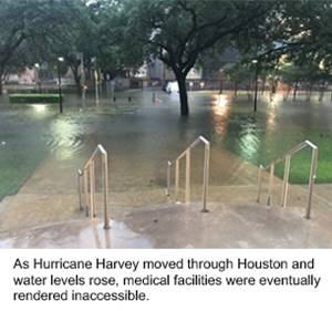 Hurricane Harvey flooding
